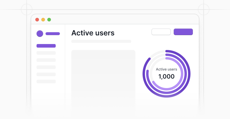 Activity gauges